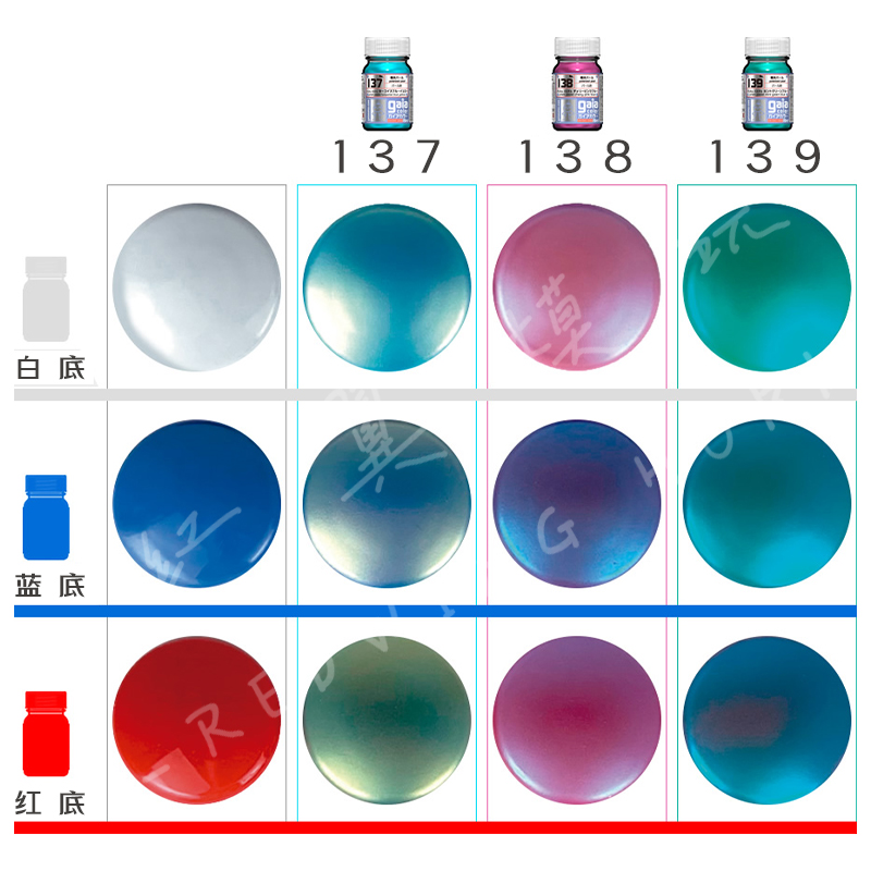 GAIA Paint Pigment Oiliness Me - Metallic Spray Paint บทวิจารณ์และราคา