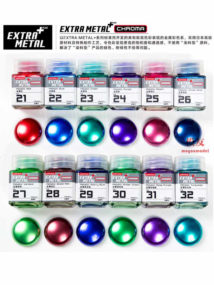 JUMPWIND Paint Metallic Color  - Metallic Spray Paint บทวิจารณ์และราคา